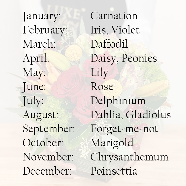 Birth month flowers mean a specific type of flower.